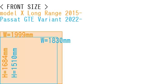 #model X Long Range 2015- + Passat GTE Variant 2022-